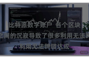 比特派数字账户  各个区块链汇集之间的沉寂导致了很多利用无法跨链达成